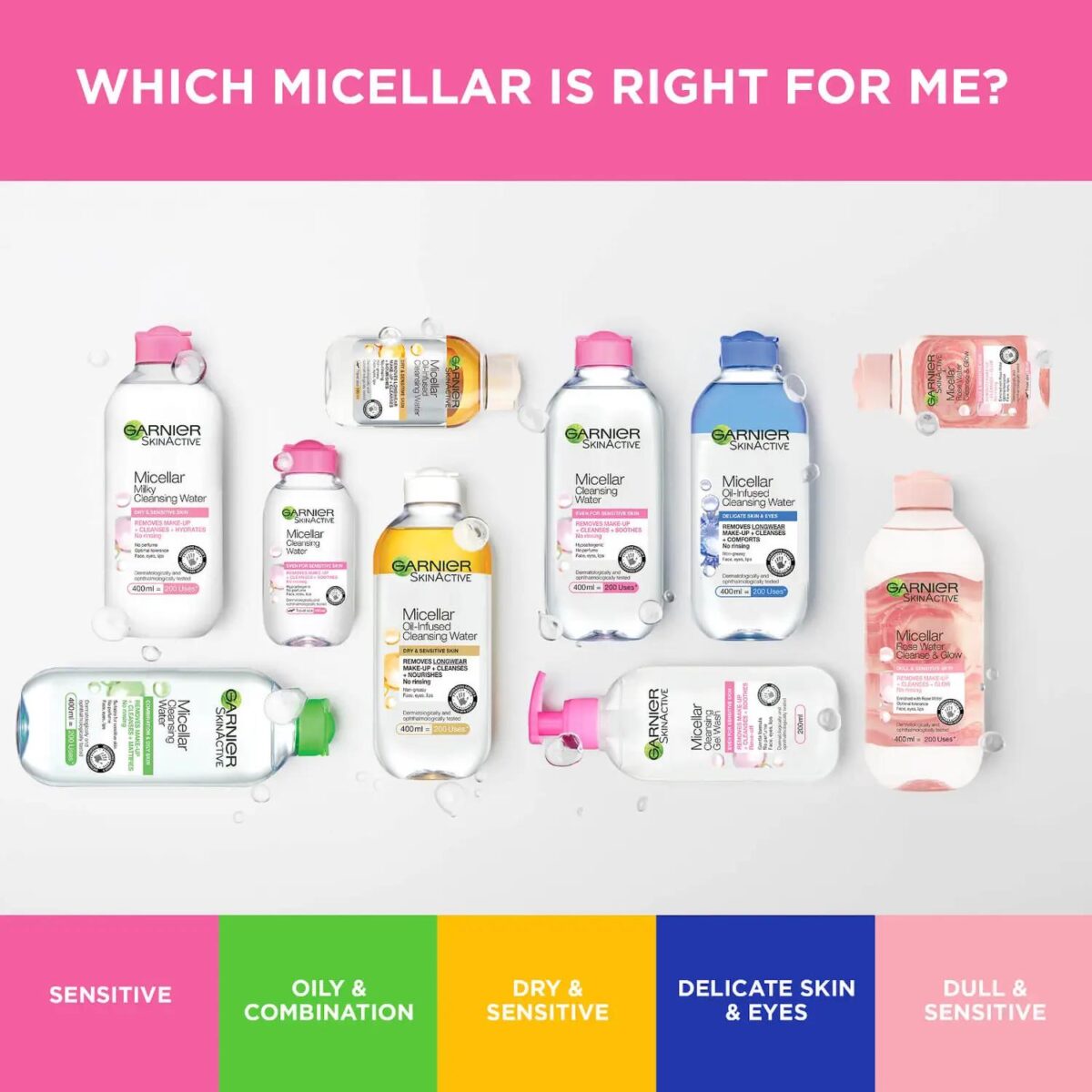 Garnier Micellar Wat a64d533379e07e754a36fde817757039