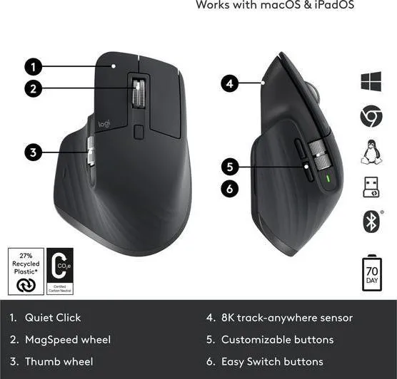 LOGITECH MX Master 3 d2bb6c96b7bd48c7d58634f804ce4727