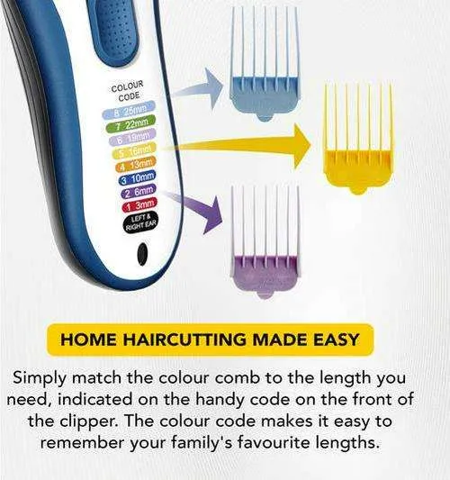 WAHL Colour Pro 9649 993958e7ccfe12b033fe8e526ef2593a