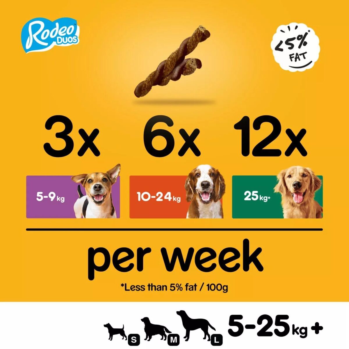 140 Pedigree Rodeo D 95cd08eae4a1151959ac78d890afb174