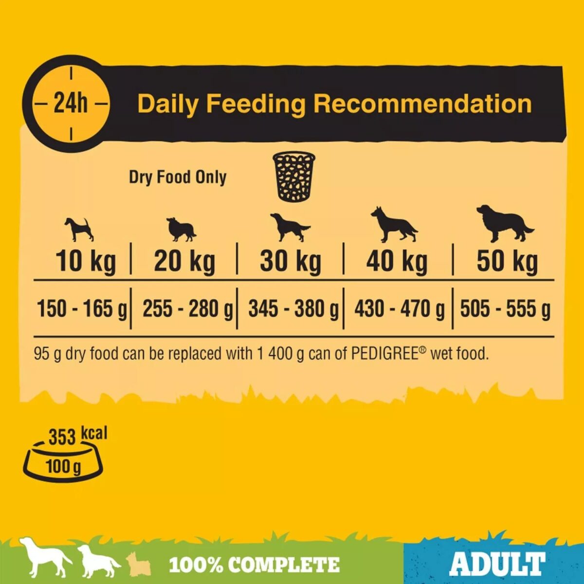 9 kg Pedigree Comple 39f838ad85e308a12b9a2fc8524399ab