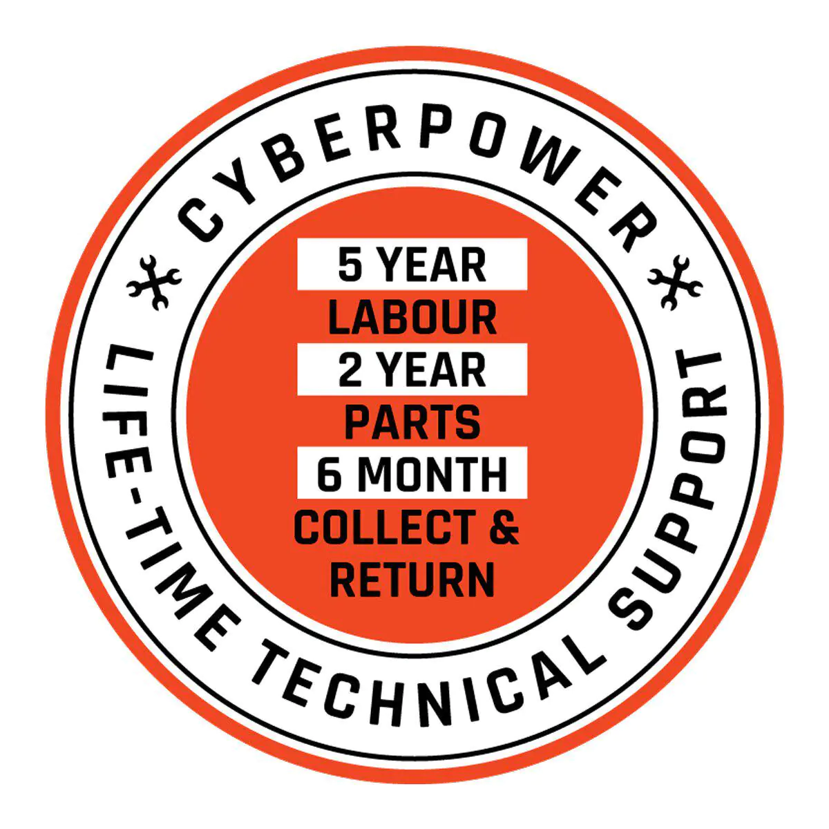 CyberPower Intel Cor e90ff6266c25ef9856913319923e52e3