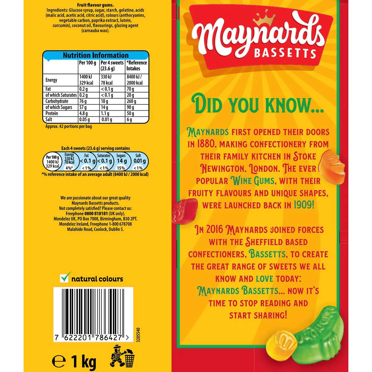 Maynards Wine Gums 1 7303f650c20177ed2bb8733ea6819f19