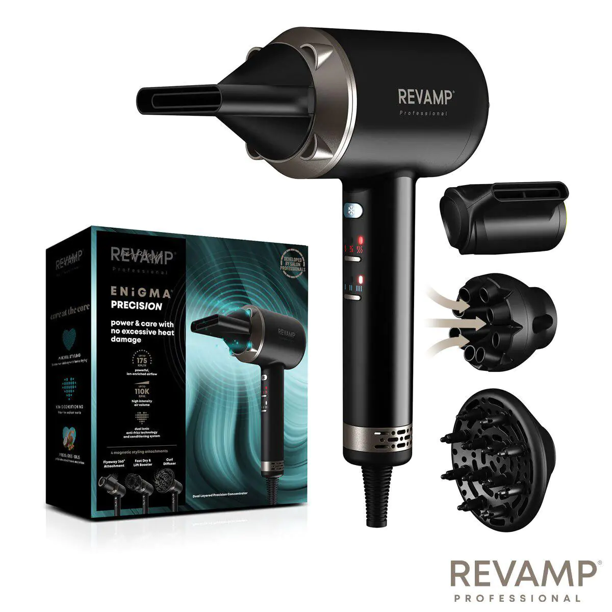 Revamp Enigma PRECIS 7d6f6c82385fd7ff1b6bcd9a07e0d631