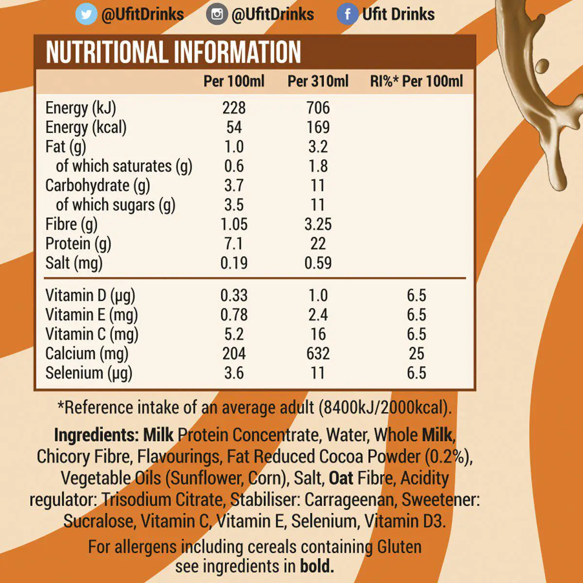 UFIT Salted Caramel 39a30316fab4f1c2a47a71047b11fc23
