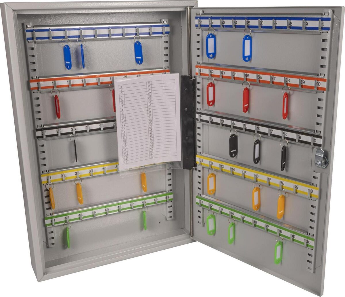 100 Hook Security Ke 592b003eb321efa6ecbd581d1c1f714a