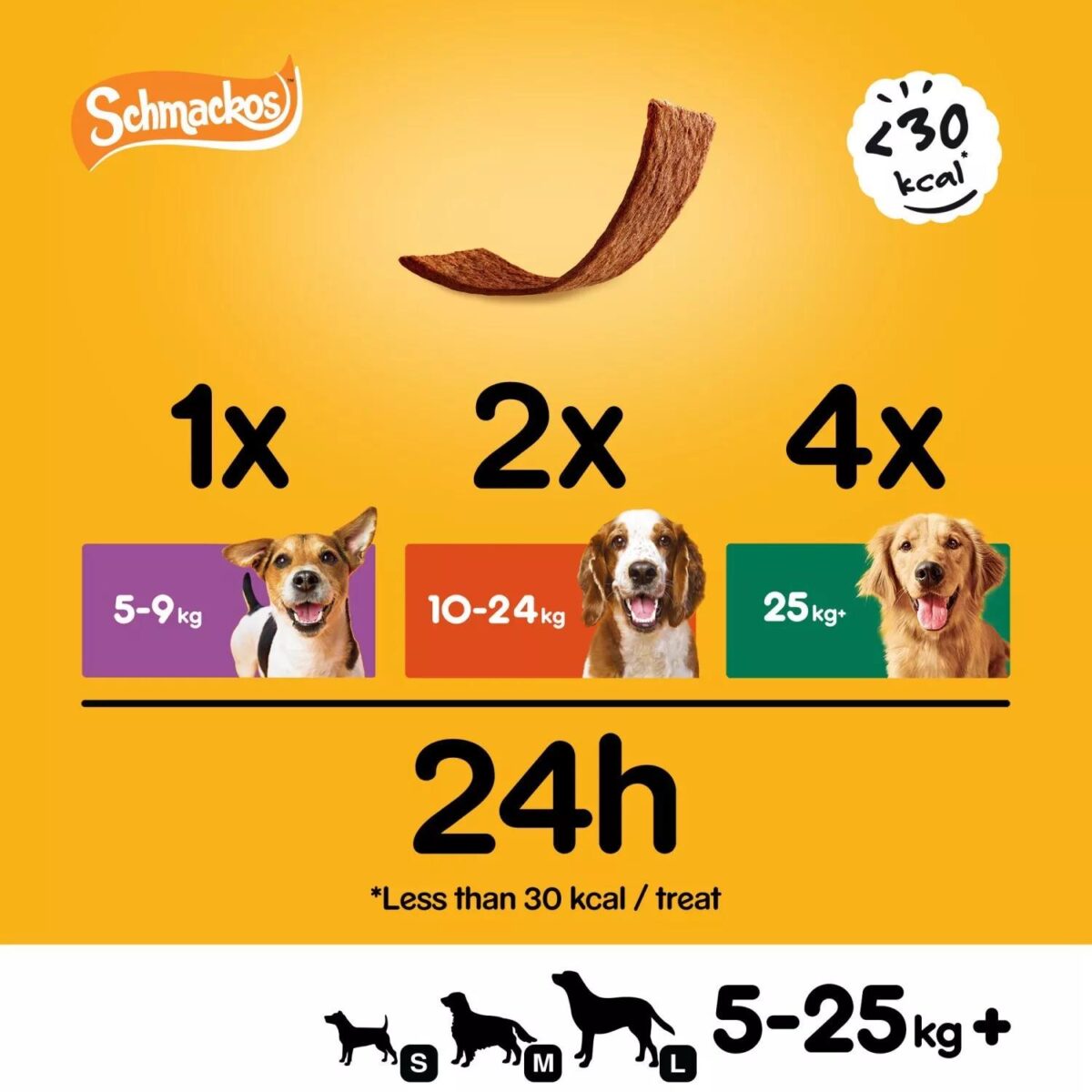 110 Pedigree Schmack 82f9841f9a72b93f642d0d835cffd4f5