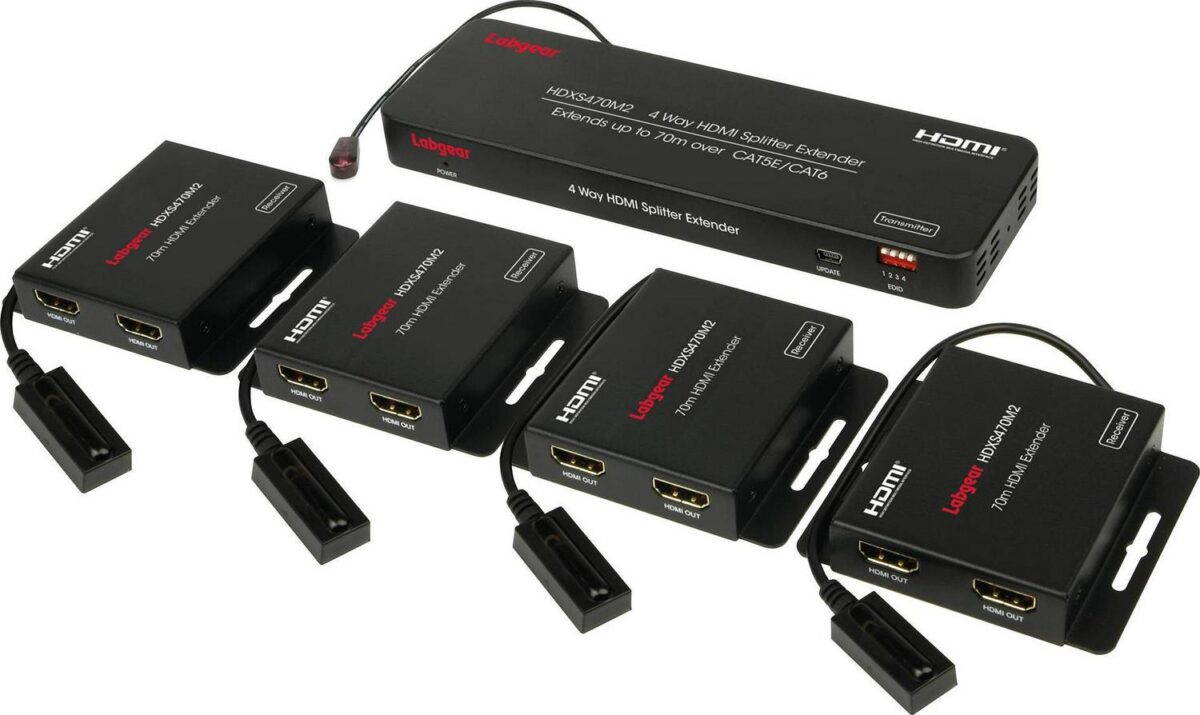 4 Way 1080p Full HD 3796d814cd94c6723adf9521e421f593