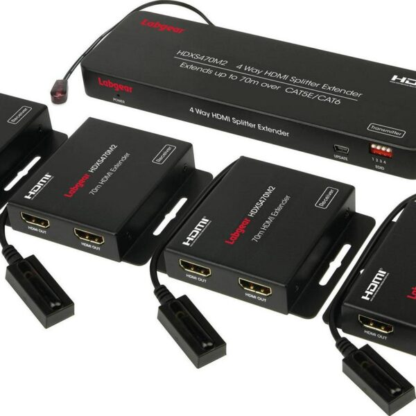 4 Way 1080p Full HD HDMI over Cat5e/6/7 Splitter Extender Kit-