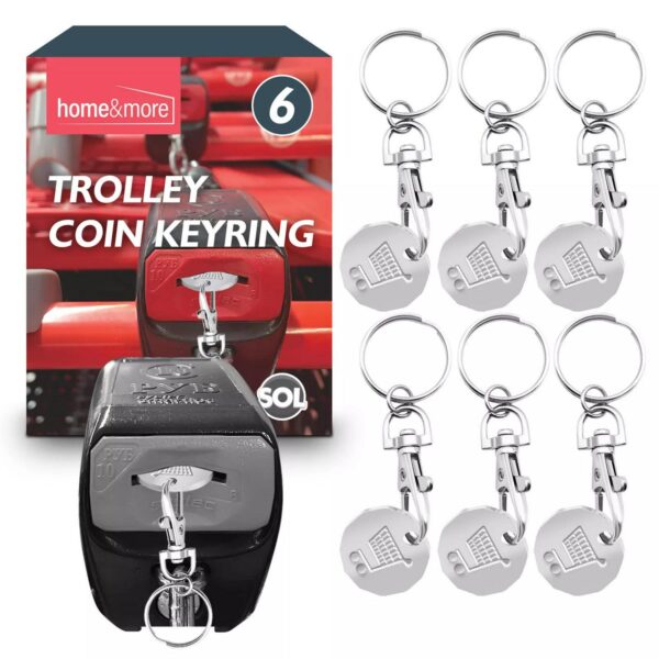 6 Trolley Coin Keyri aff054327cf2d446c33a5696af149a77