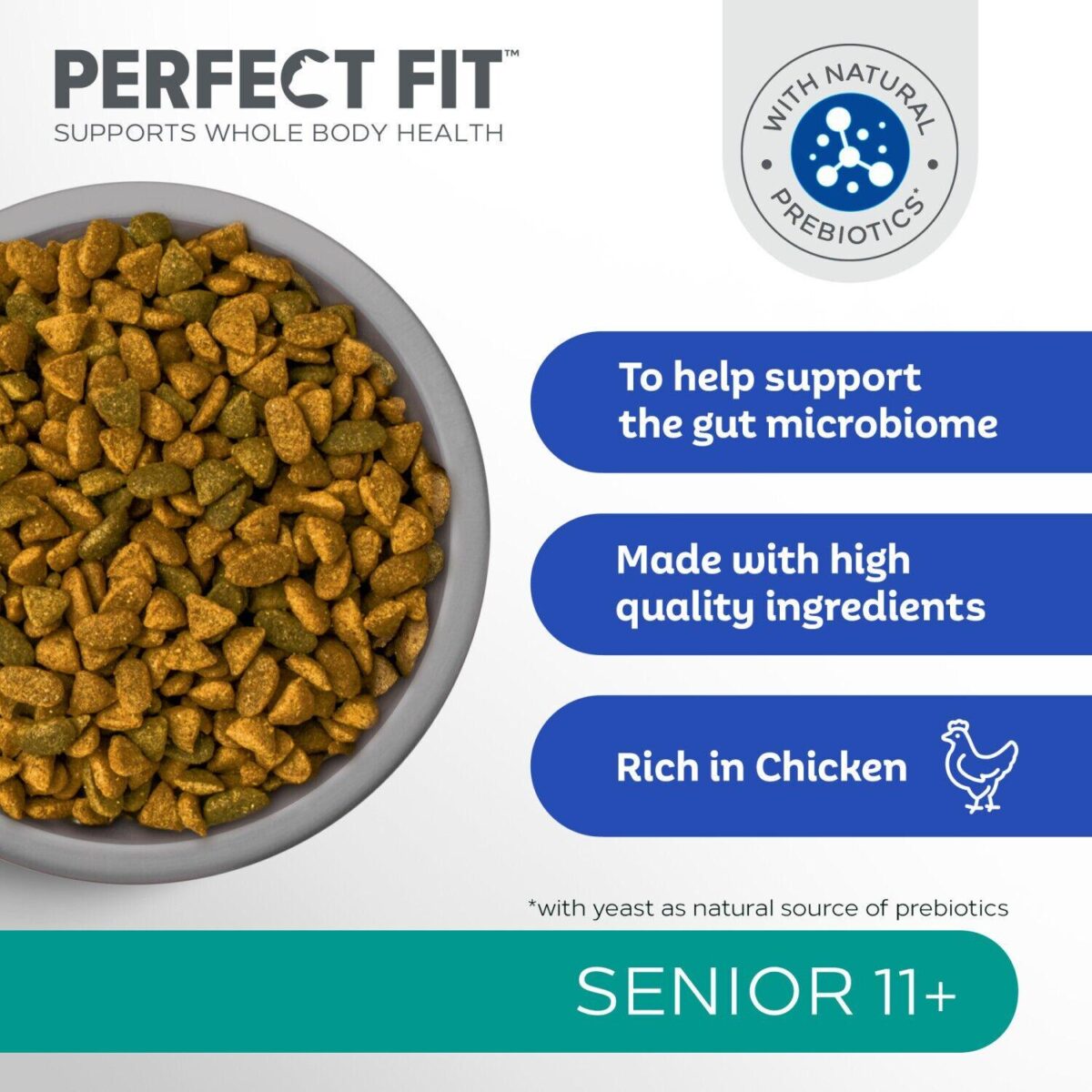 6kg Perfect Fit Adva 2e038977a24eb6787dd65b3873d283b4