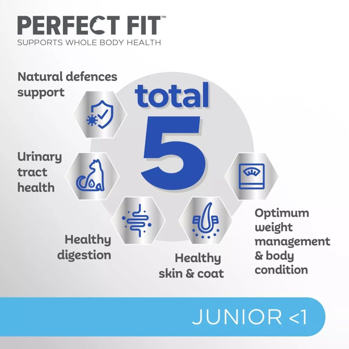 7kg Perfect Fit Adva 0f9b516abeab055fa188b8b17b91e625