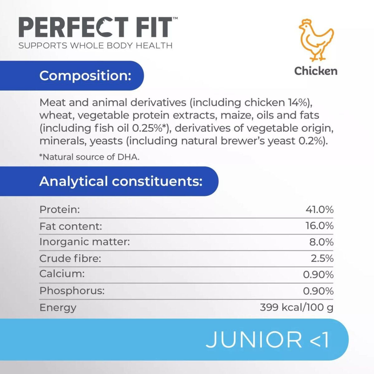 7kg Perfect Fit Adva 13025065d15df7bd75ba09f0ccacaa35