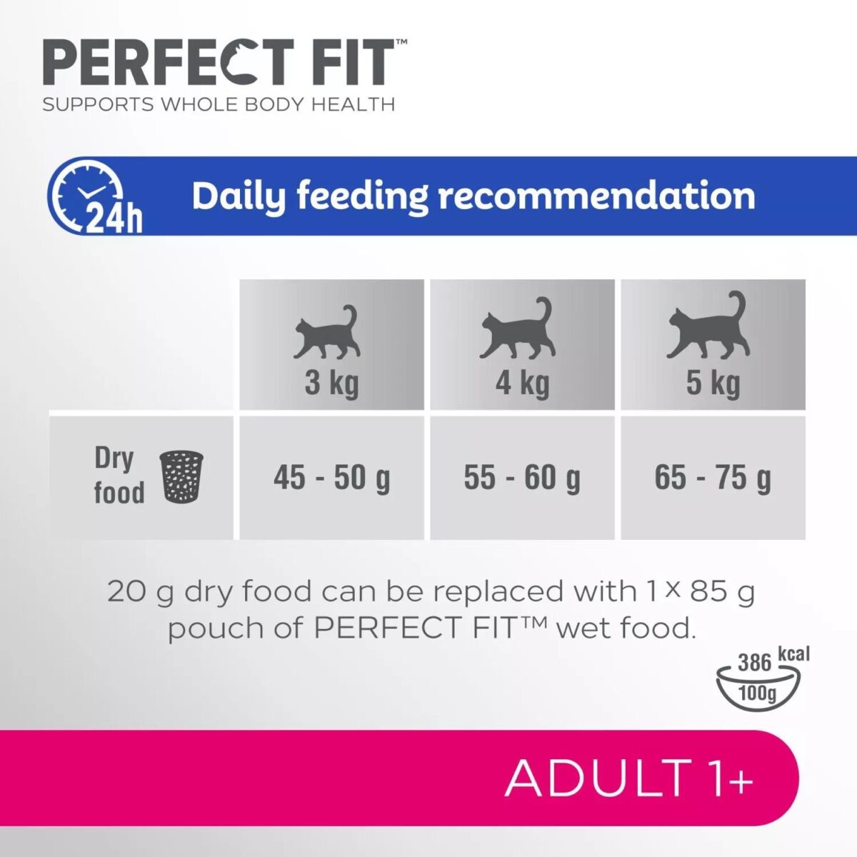 7kg Perfect Fit Adva 3d9ed0d5cb5bcef2adb6ae7f689f077c