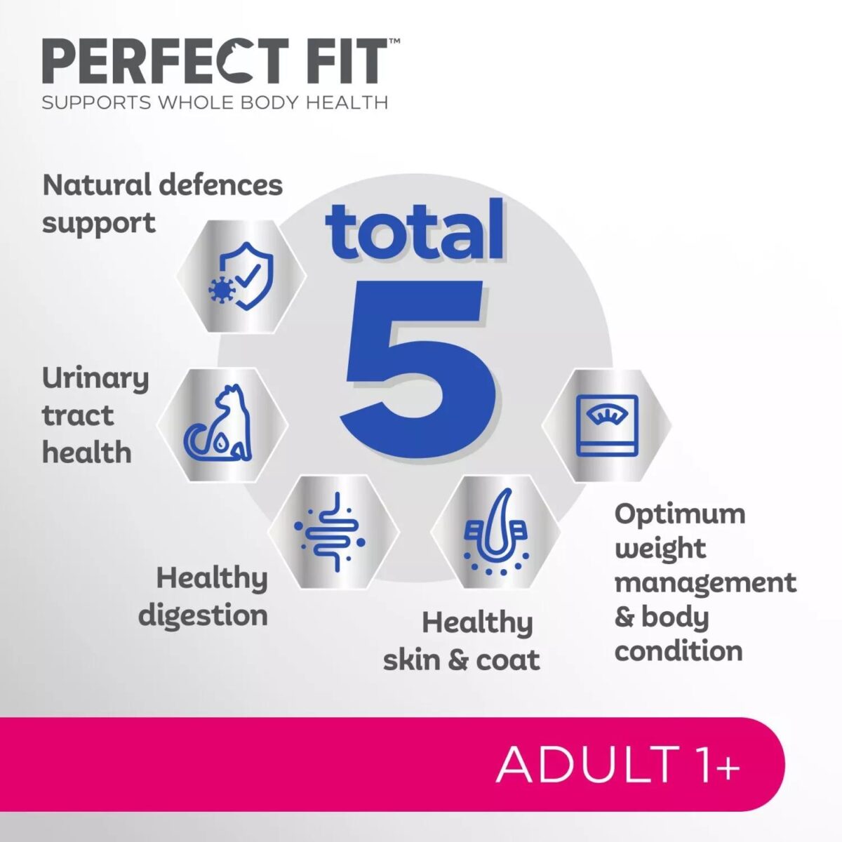 7kg Perfect Fit Adva 4b576ec57cac04d1aeefa8181243668b