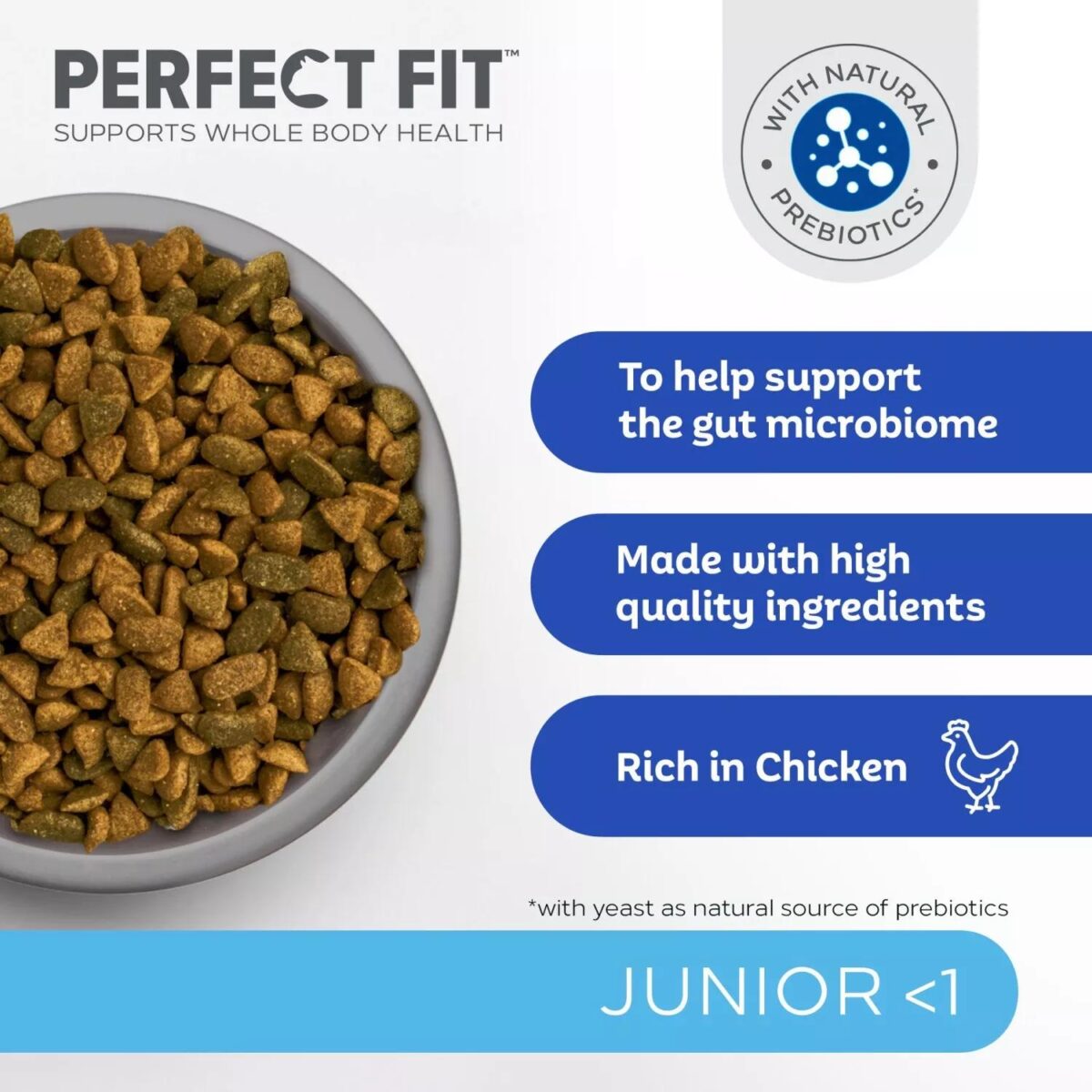 7kg Perfect Fit Adva 4c89d03e15defa9d2639328f8d08fbab