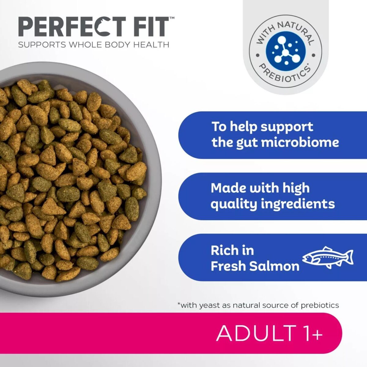 7kg Perfect Fit Adva b6451cc883cb0f50dcb41620e60f508b