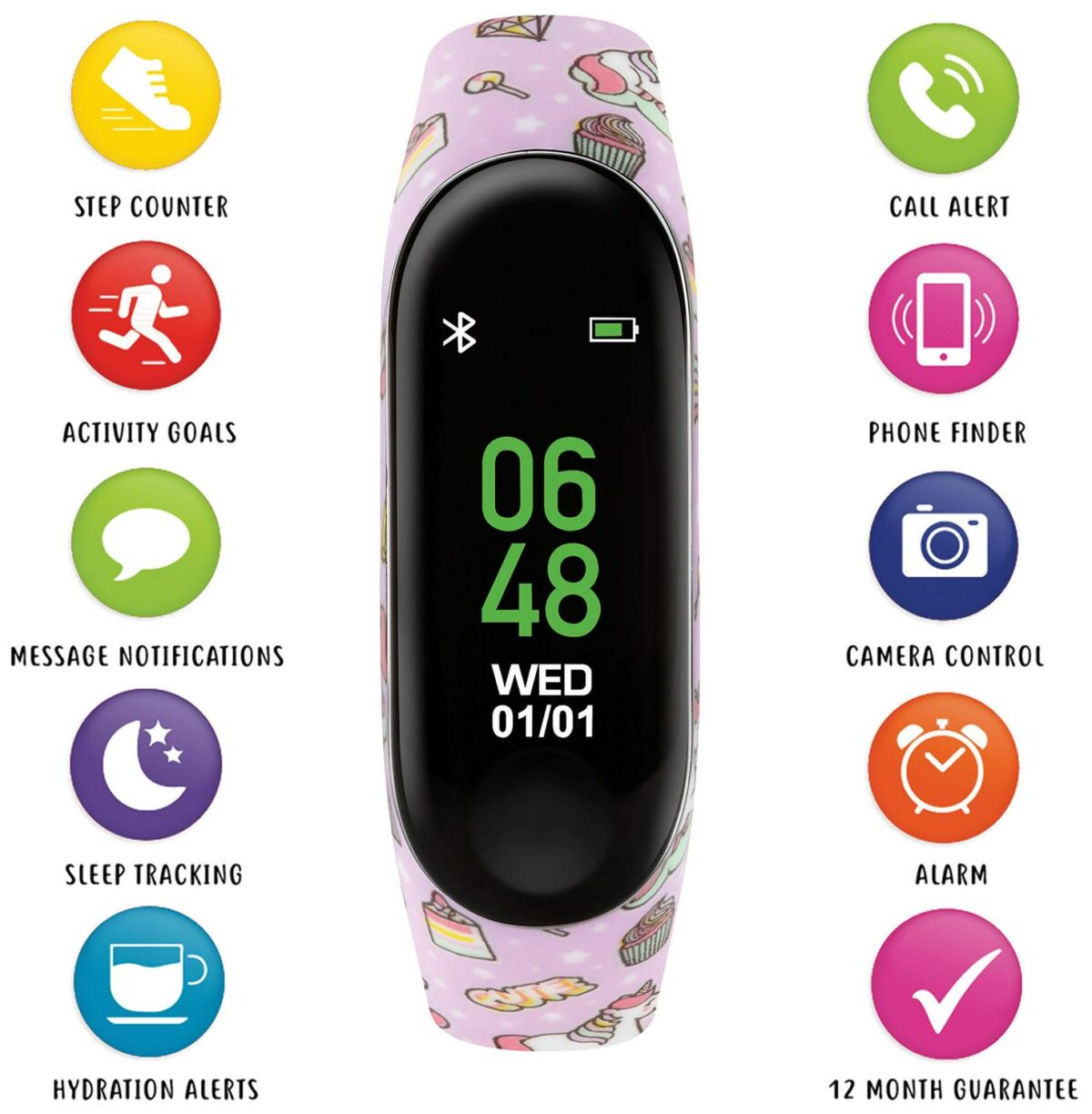 Activity Tracker TKS 0299bac1d0579e0ea8d1262782bf2209