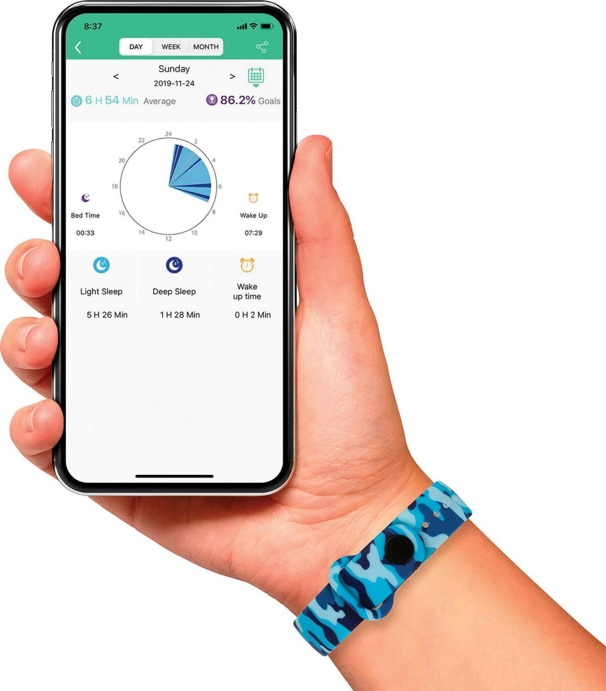 Activity Tracker TKS 399ff37c0565d499af19242c02f628a4