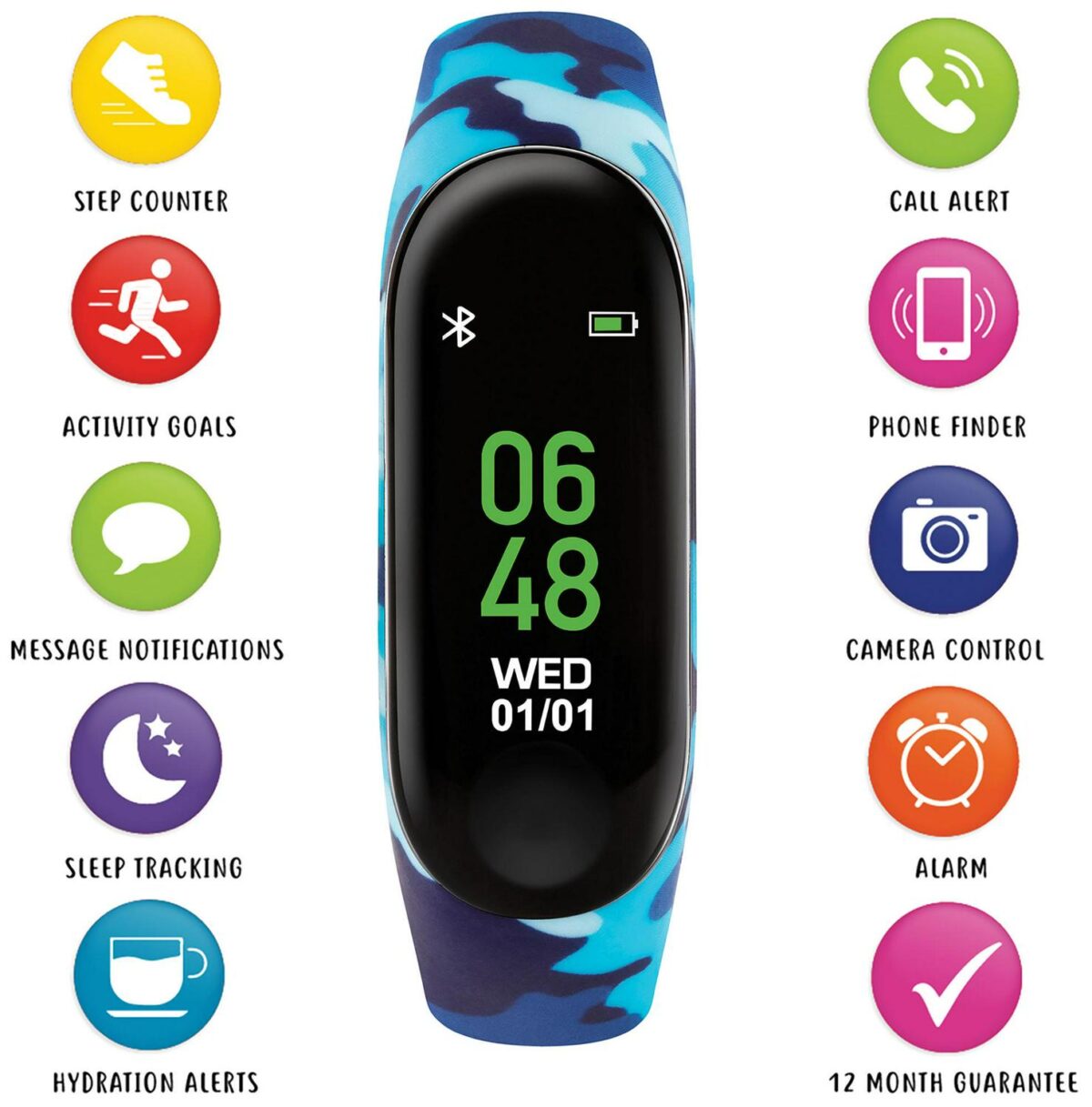Activity Tracker TKS 3d7728ab6d3db1d247f3fc999003239e