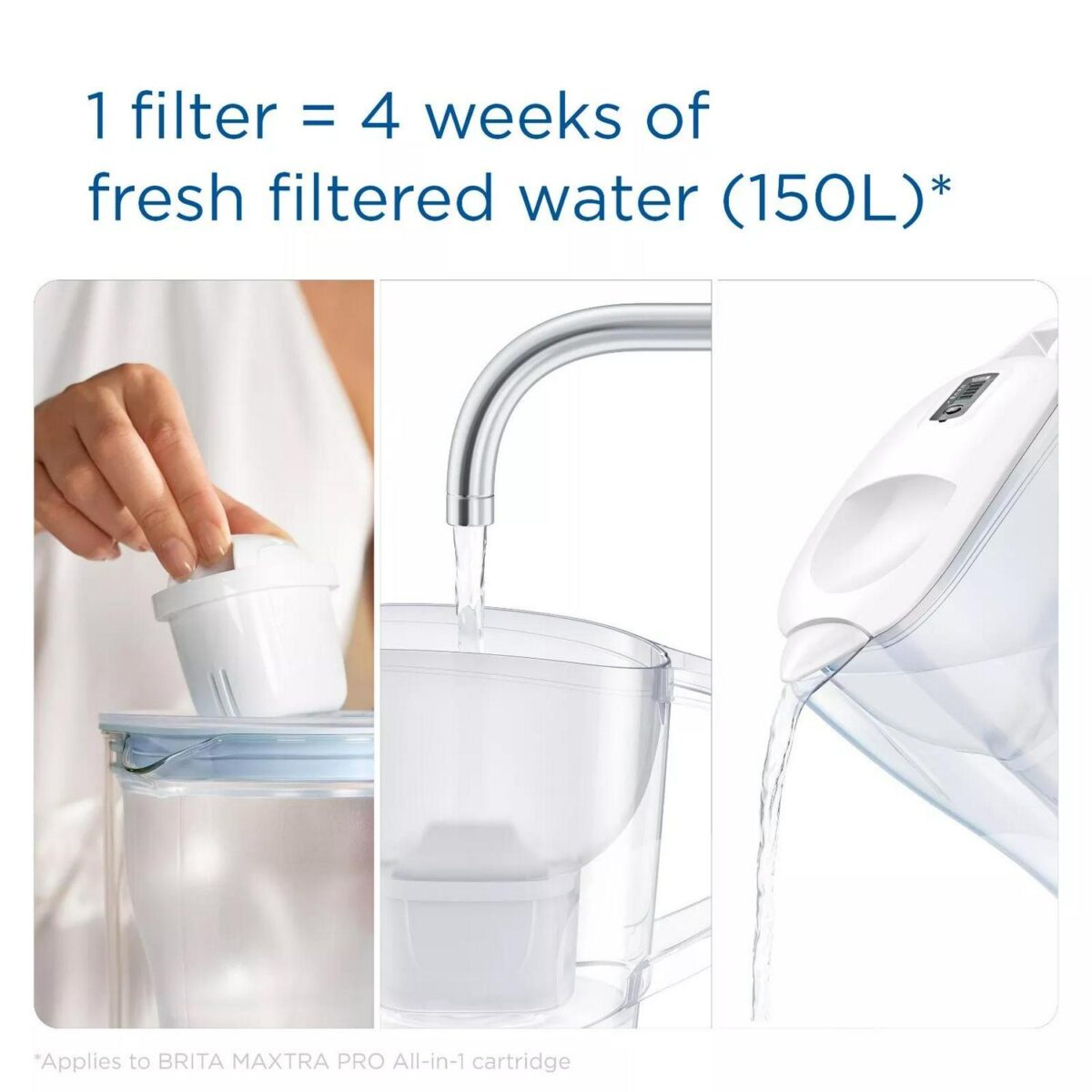 BRITA Aluna Water Fi 97245946f99f4ae346642e364297c240
