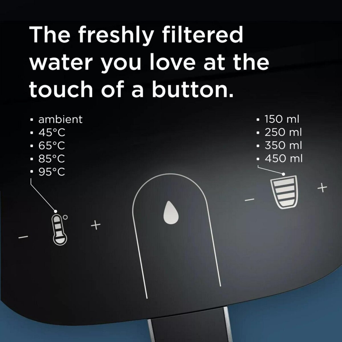 BRITA Cube Ambient a 7c10f63e2684dea002db6629496891bf