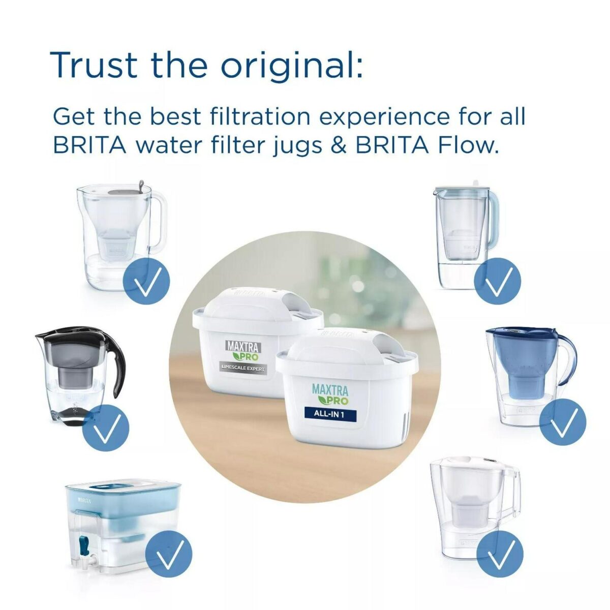 BRITA MAXTRA PRO All 2125f7f69e4a4be2a1732ad3ffdad245