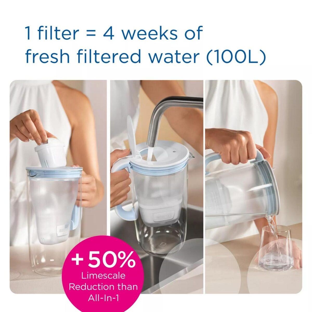 BRITA MAXTRA PRO Lim 51237036405f9c2263497c6ca339a5b7 1