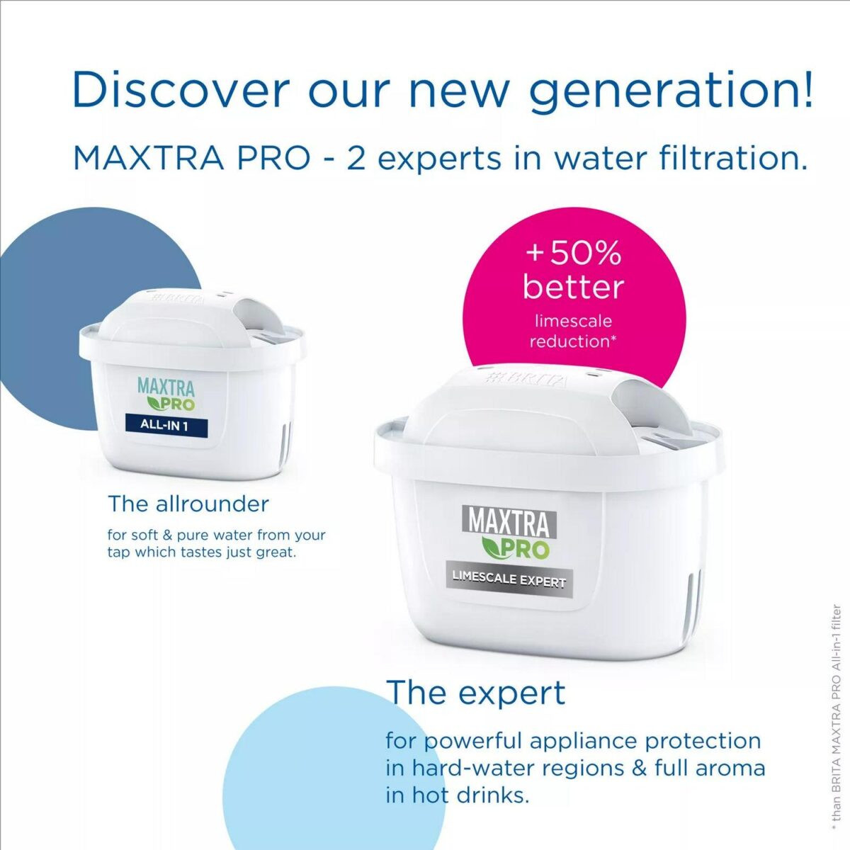 BRITA MAXTRA PRO Lim 7839ca45c1b21a28afd474a1eb36ad54