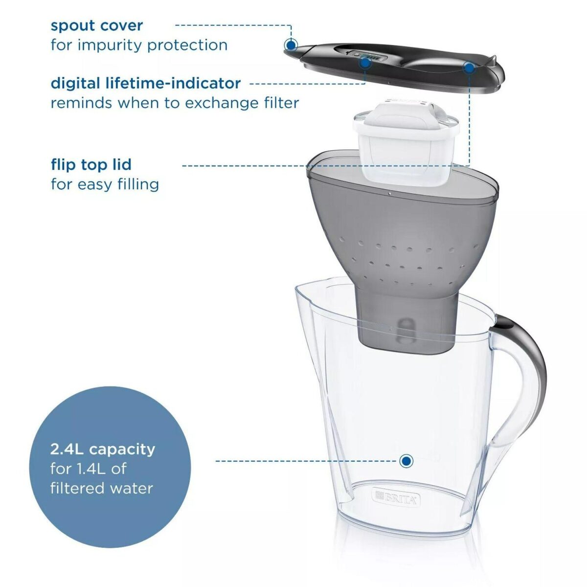 BRITA Marella Water 4bc3187dfa21258d09b5de9a9c8babe7