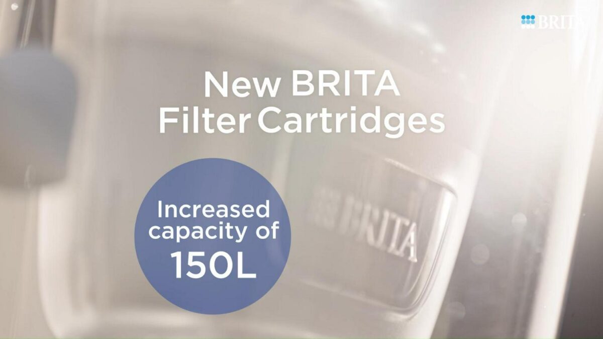BRITA Marella Water 7a859c73120dcad9acbe2c8e671c3f38 1
