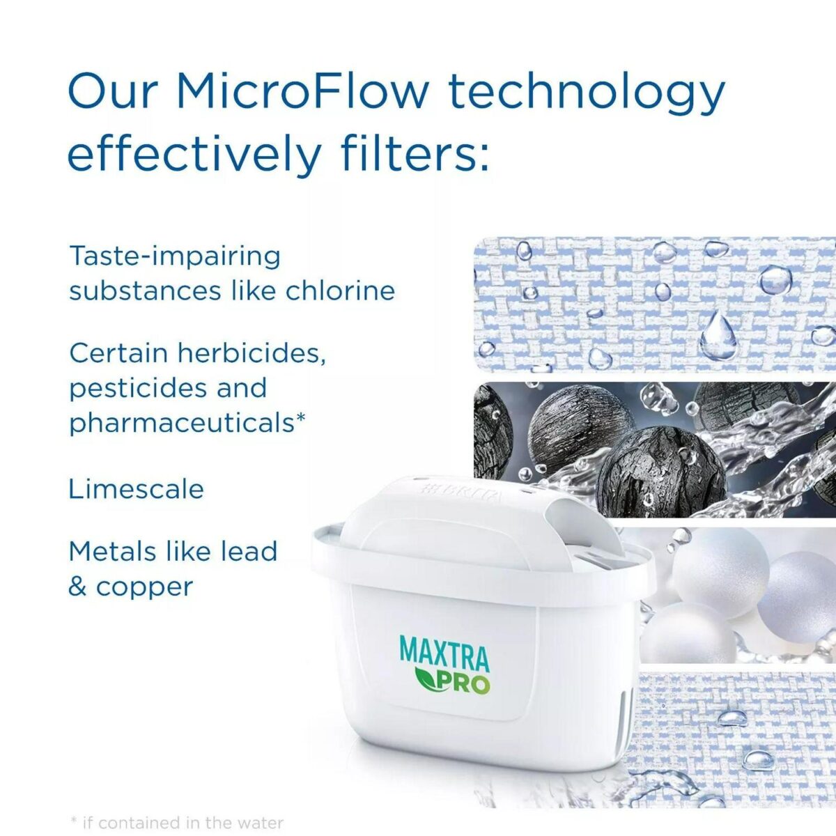 BRITA Marella Water bb11dcb8b58cf4ee0ecffea5c8d54c8e