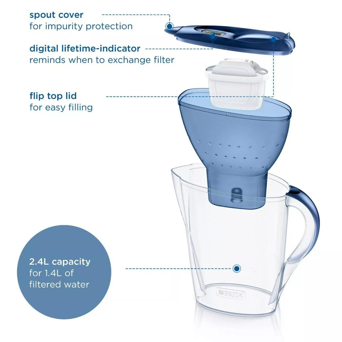 BRITA Marella Water d20e61d983ab5d44875e96699d4cea84