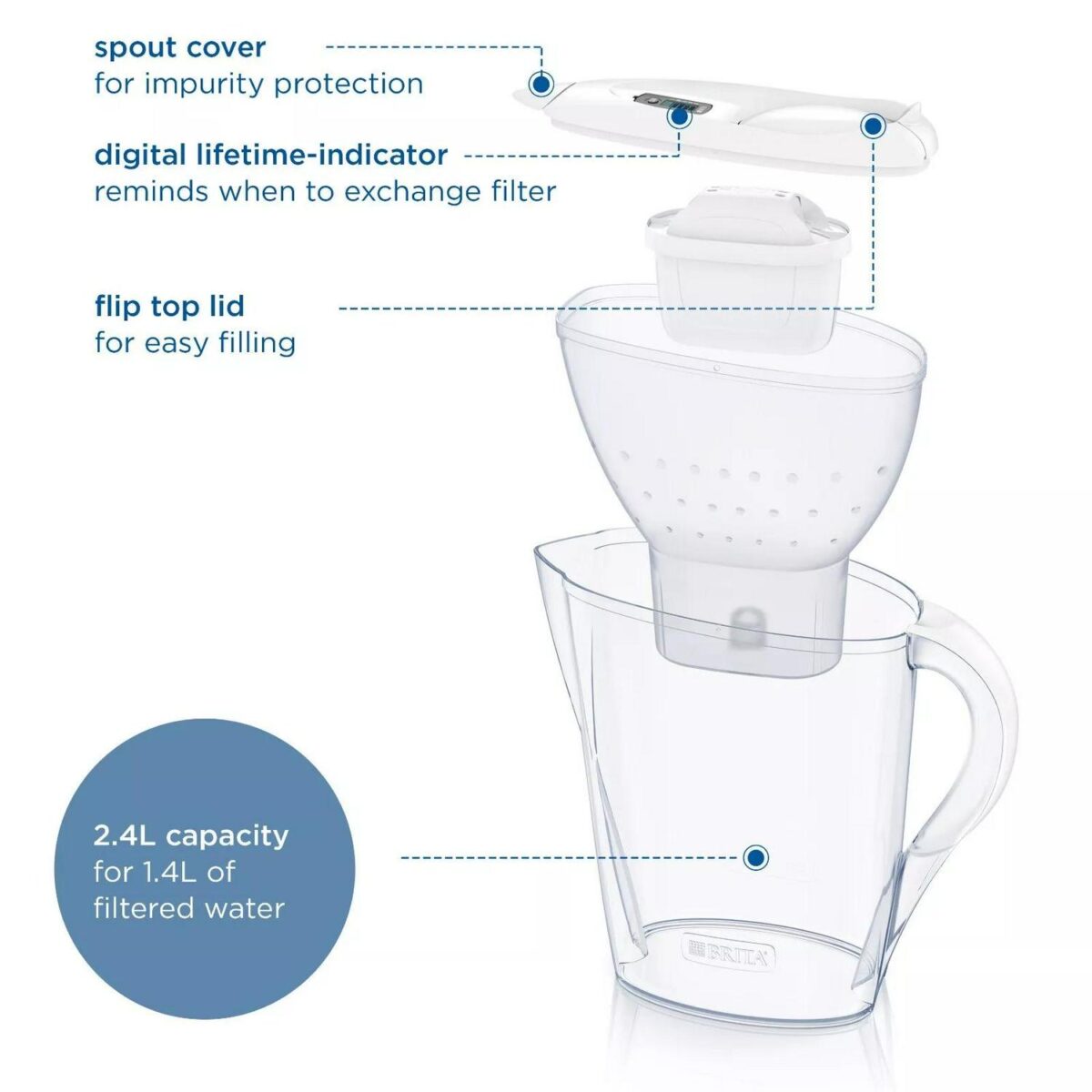 BRITA Marella Water f2be3abefe2588fd38530f469abc735d
