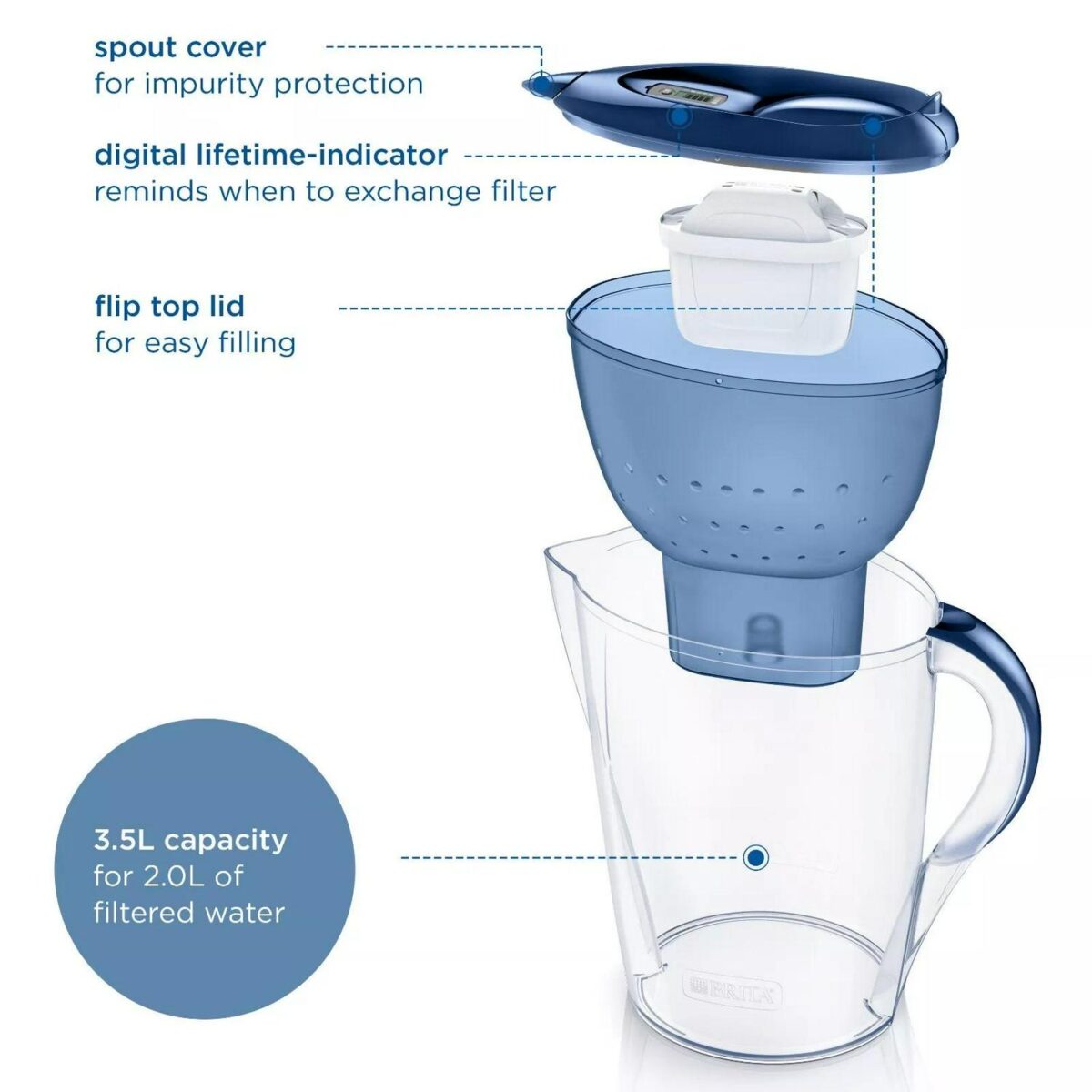 BRITA Marella XL Wat 59405f109259a95befce44eeb3c8e34f