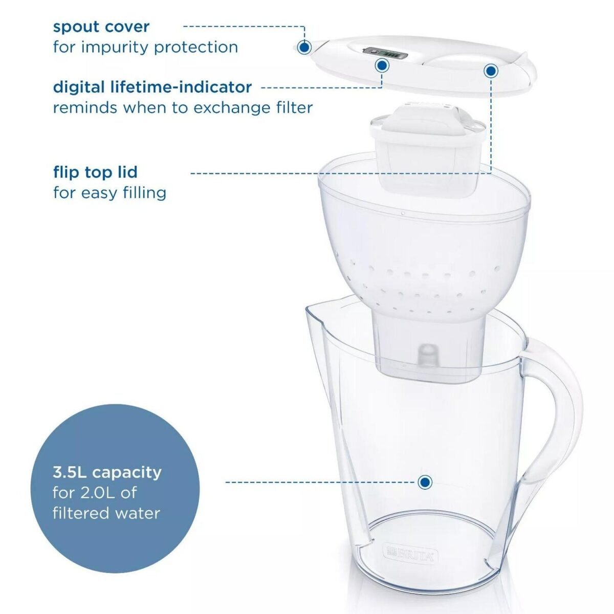 BRITA Marella XL Wat 7ae29787ea94f414d8eef125bb2b9552