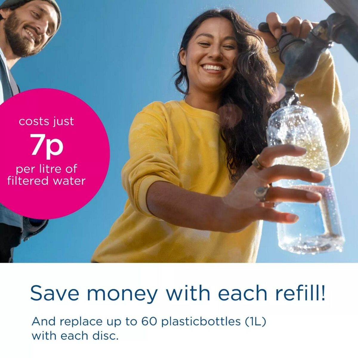 BRITA Vital Water Fi 2d73c08b0556648cd9f4a4f3f59351b7