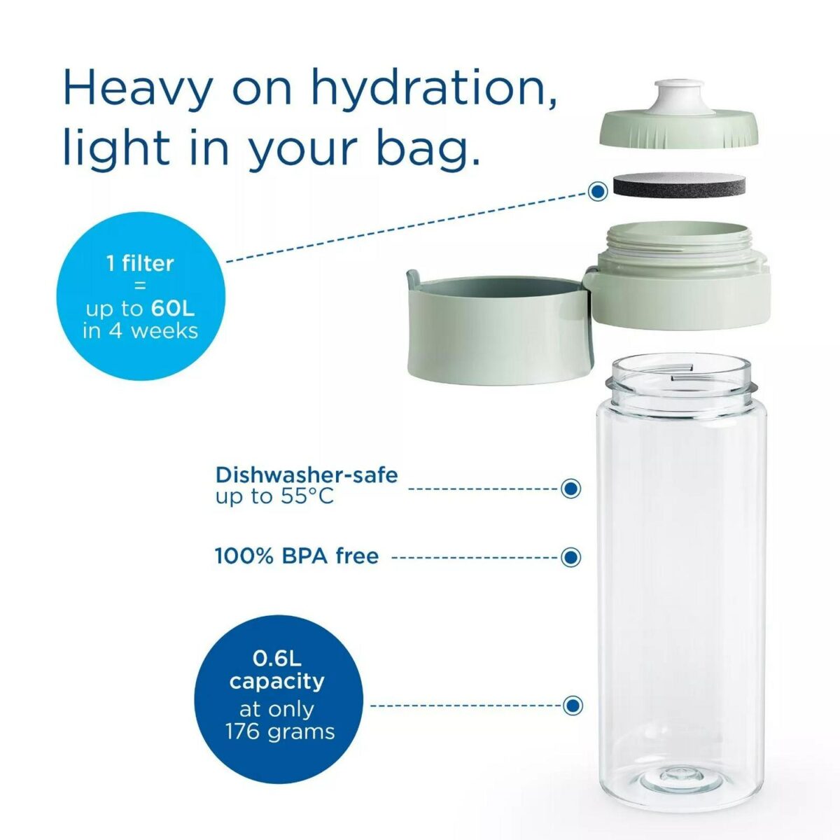 BRITA Vital Water Fi 4a0a9793e5b9ad83061442fa287a47c5