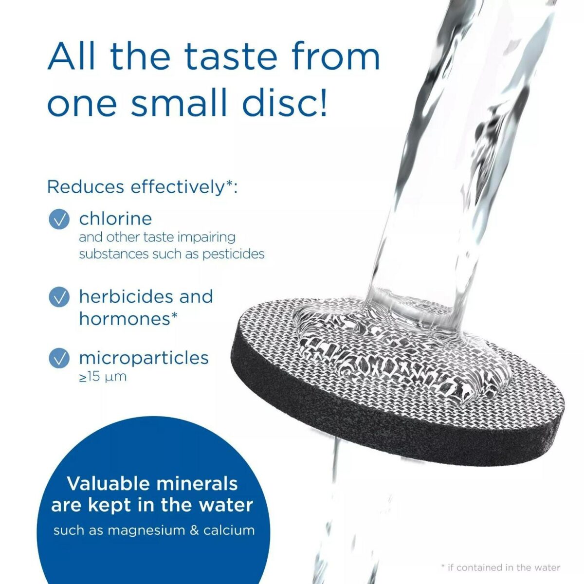 BRITA Vital Water Fi ab2d0a4ec0b036377b04069f410e333c
