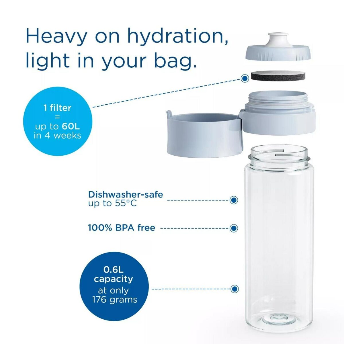 BRITA Vital Water Fi f80696f2232913748192b73ffe0853e3