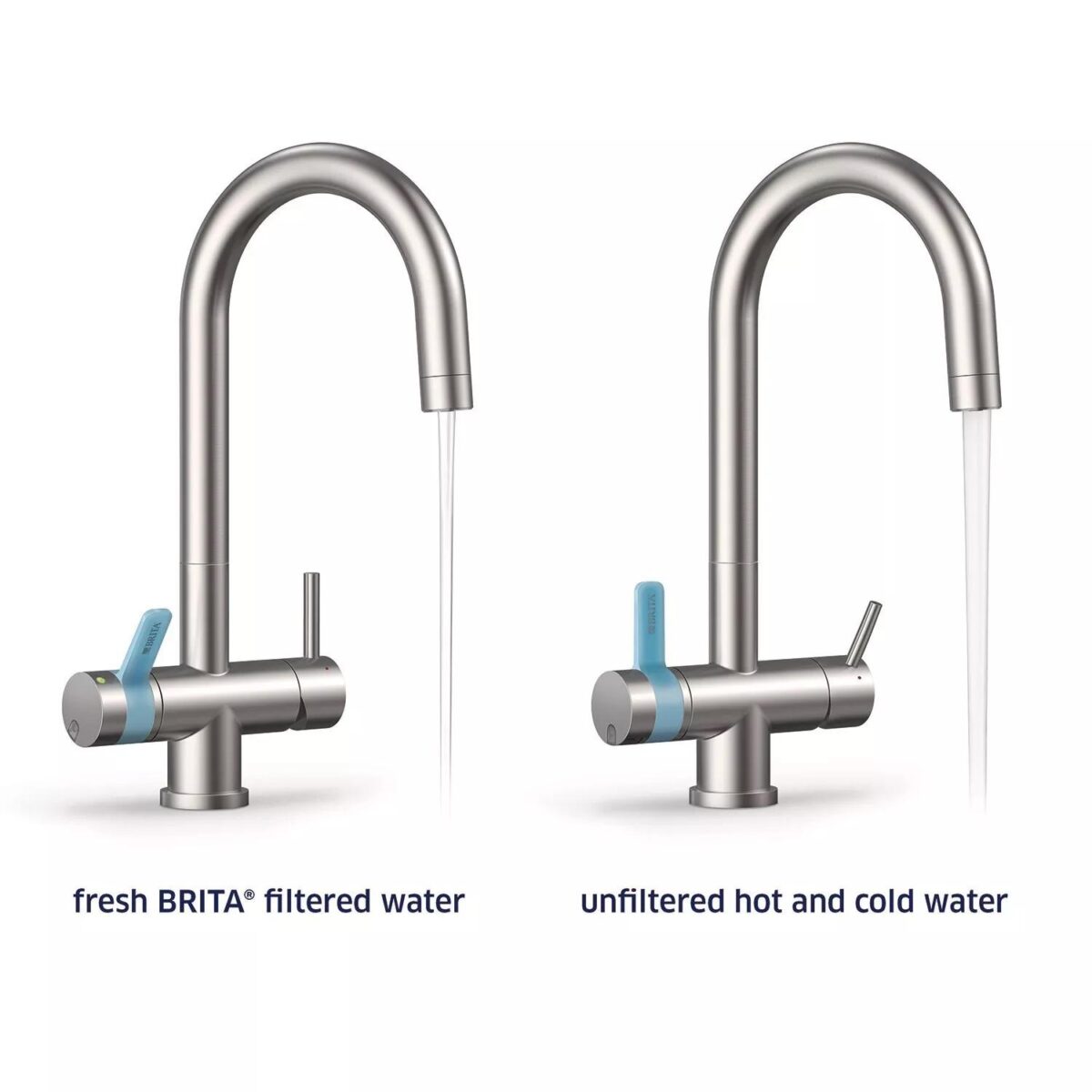 BRITA mypure P1 3 Wa 936ae3205dfbf6b856c101715ecf768d