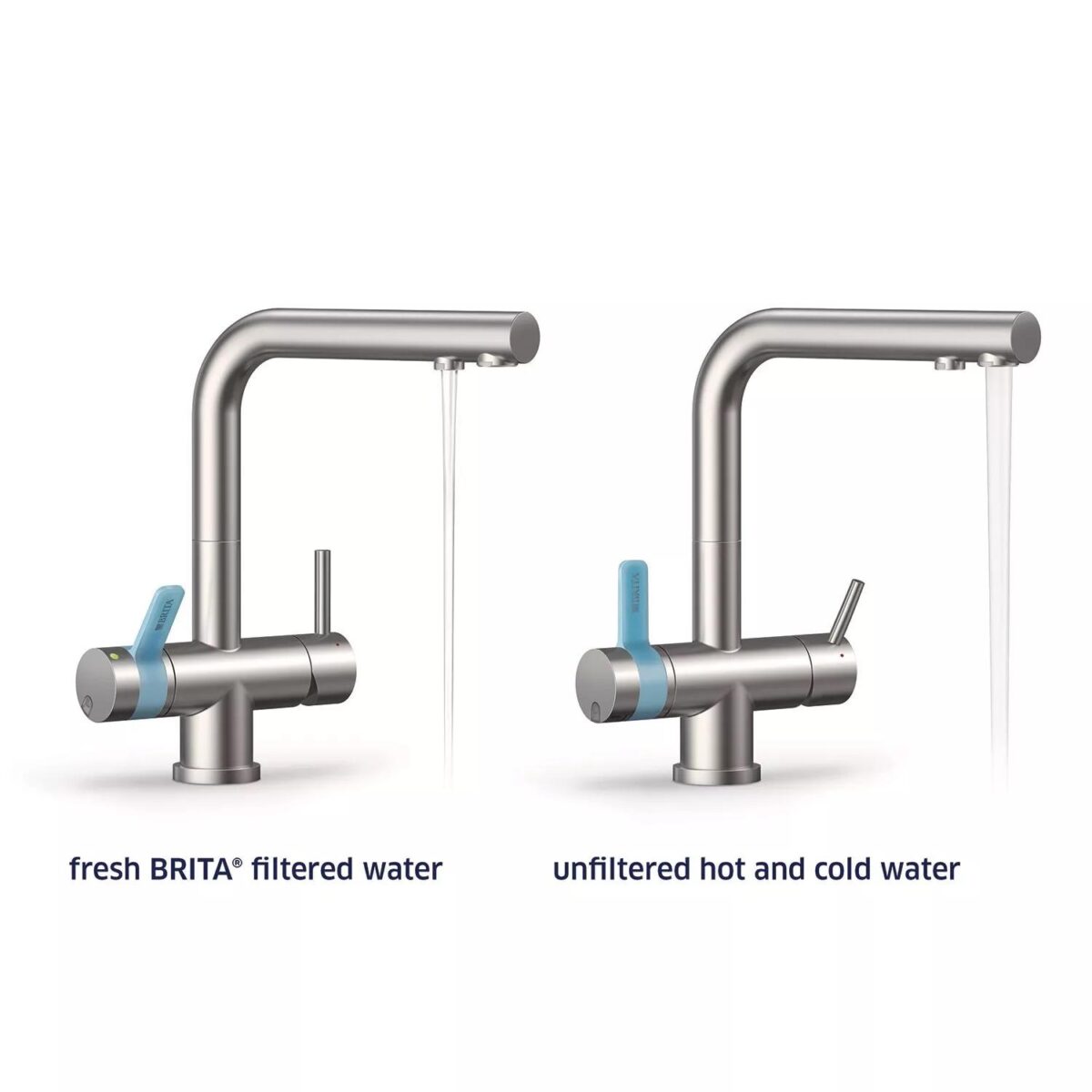 BRITA mypure P1 3 Wa 95d7ab85ecffa1863405c4ca64aabd4d