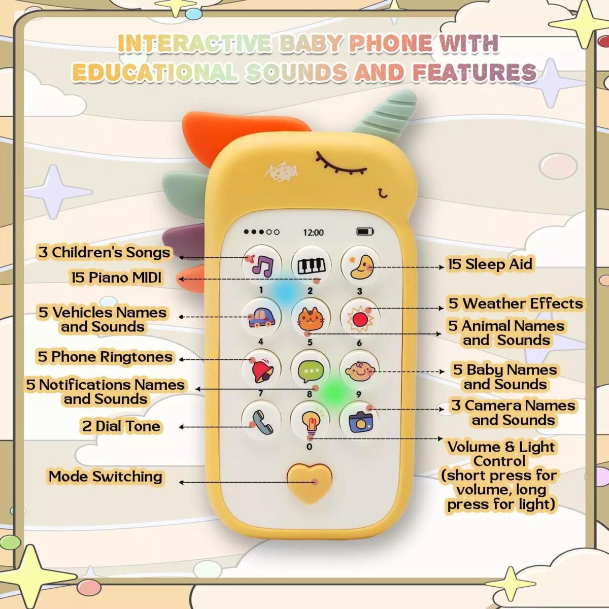 Baby Educational Pho f29f130cf481e922caa474c783a8be85