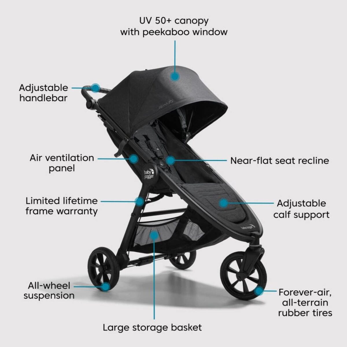 Baby Jogger City Min 40ddebca2df67569674adcc0431c37c2