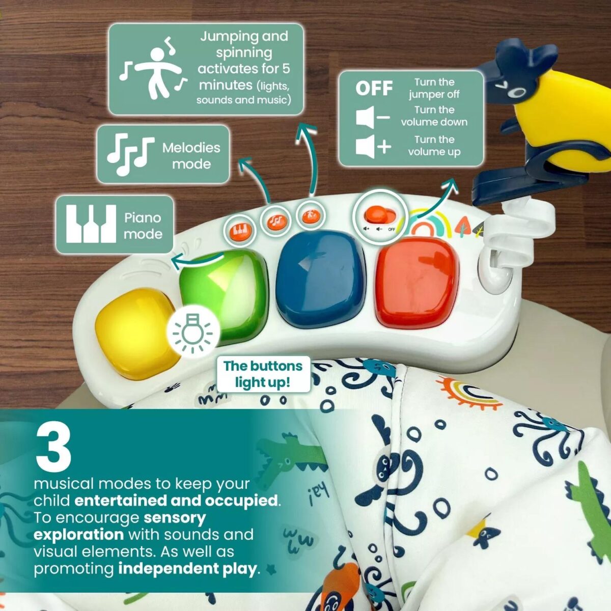 Baby Jumperoo Bounce 9c147b36bbe948d13ddf6d73fd2bc6e3
