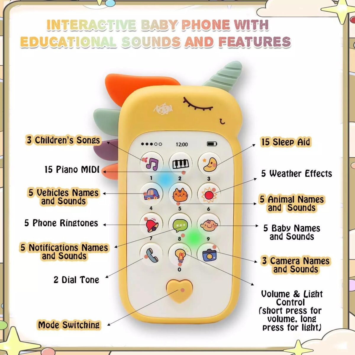 Baby Learning Toy Se de15b0c8ff50fc24459f5b45d731057d