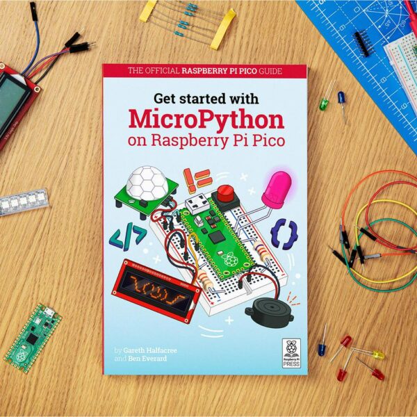 Get Started with Mic 8688909496db2315381af64d2bc9e206