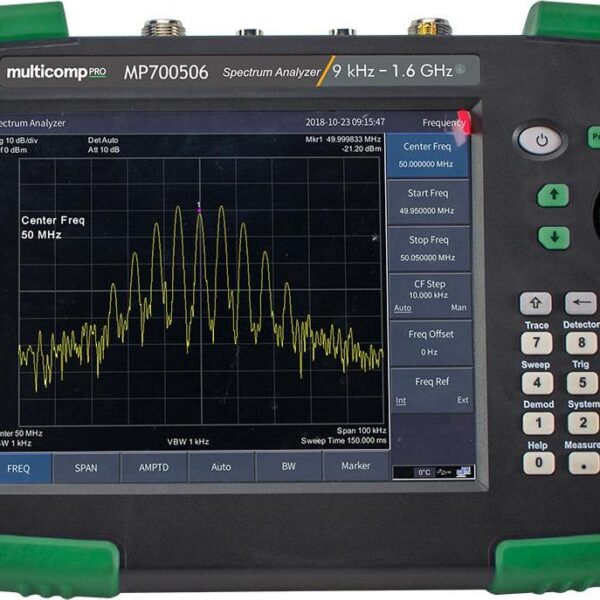 Handheld Spectrum An d6dd62cfd0224b0832e7a1e8f96596b5