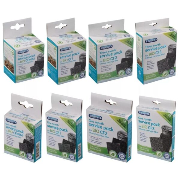 Interpet Cartridge F 9a3486f43d156b02a3d426e2f1614f8f