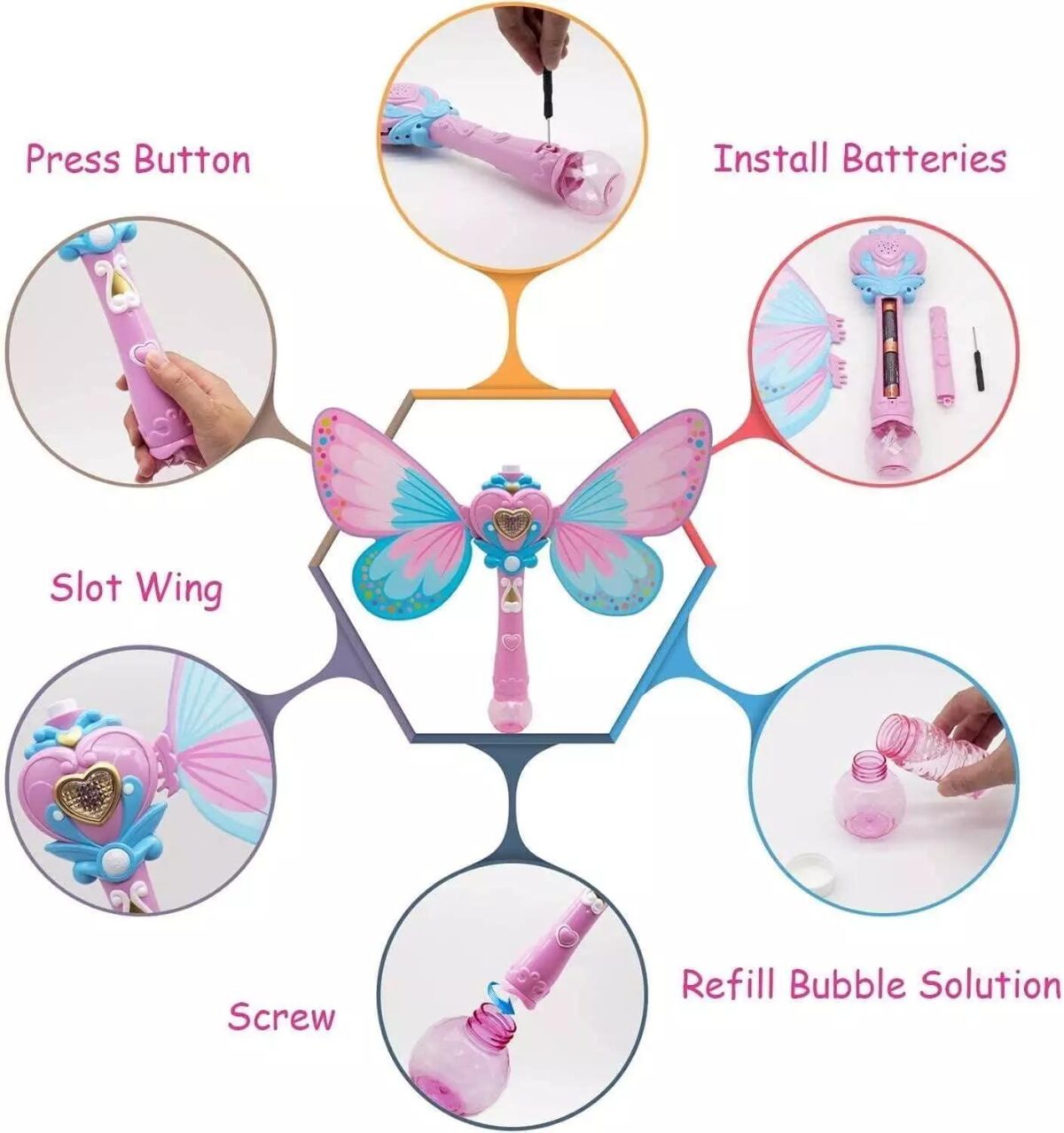 Kids Butterfly Bubbl d14cf5b44341099cbd92db63a7adfa84
